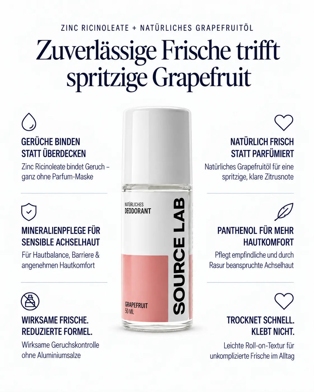 Natural Grapefruit Deodorant – Zinc Ricinoleate & Panthenol