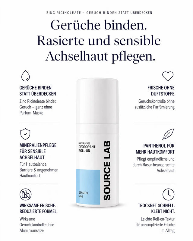 Deo Sensitiv – Geruchskontrolle ohne Duft & Aluminiumsalze