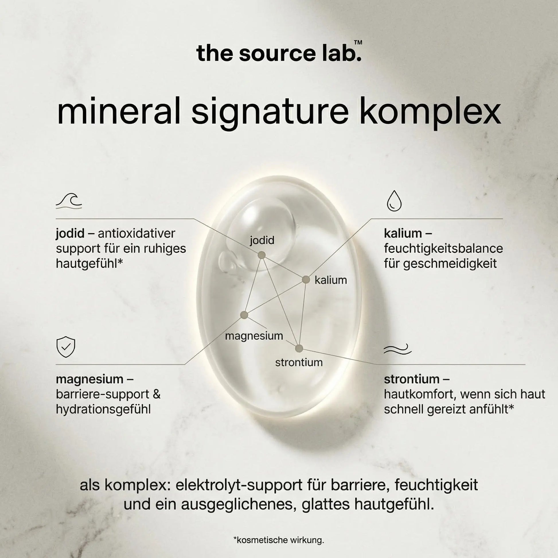 grapefruit with benefits I mineral shampoo bar I inklusive seifenkissen I 50g THE SOURCE LAB