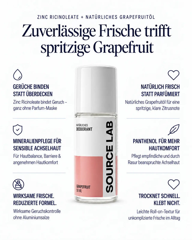 Natürliches Deodorant Grapefruit