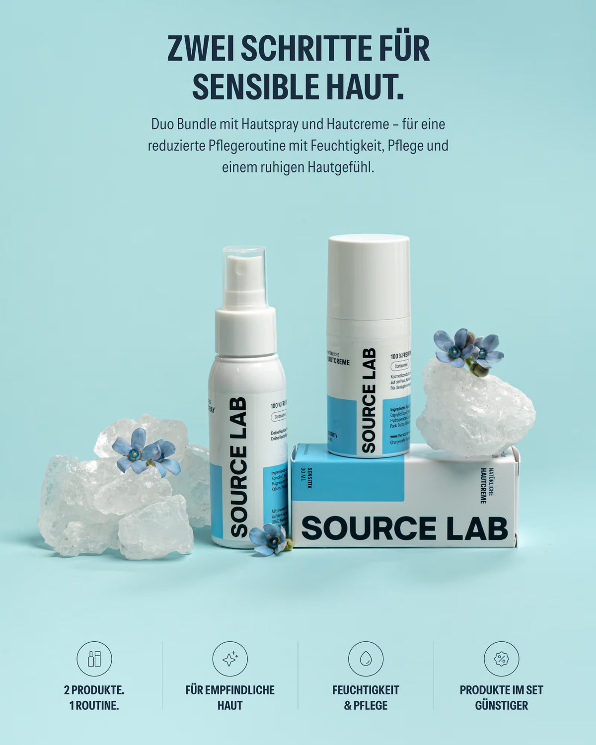 SOURCE LAB minerale barrièreverzorging voor de gevoelige, droge huid in het dagelijks leven